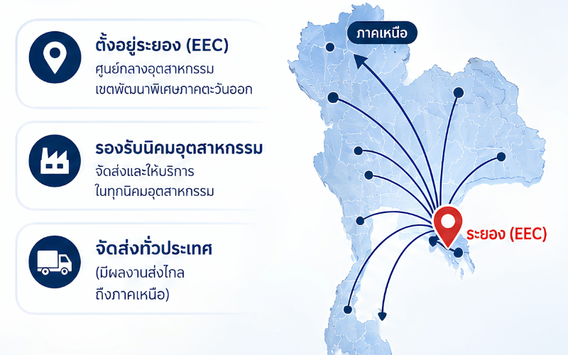 โรงงานผลิตพาเลทไม้ระยอง จัดส่งทั่วประเทศ